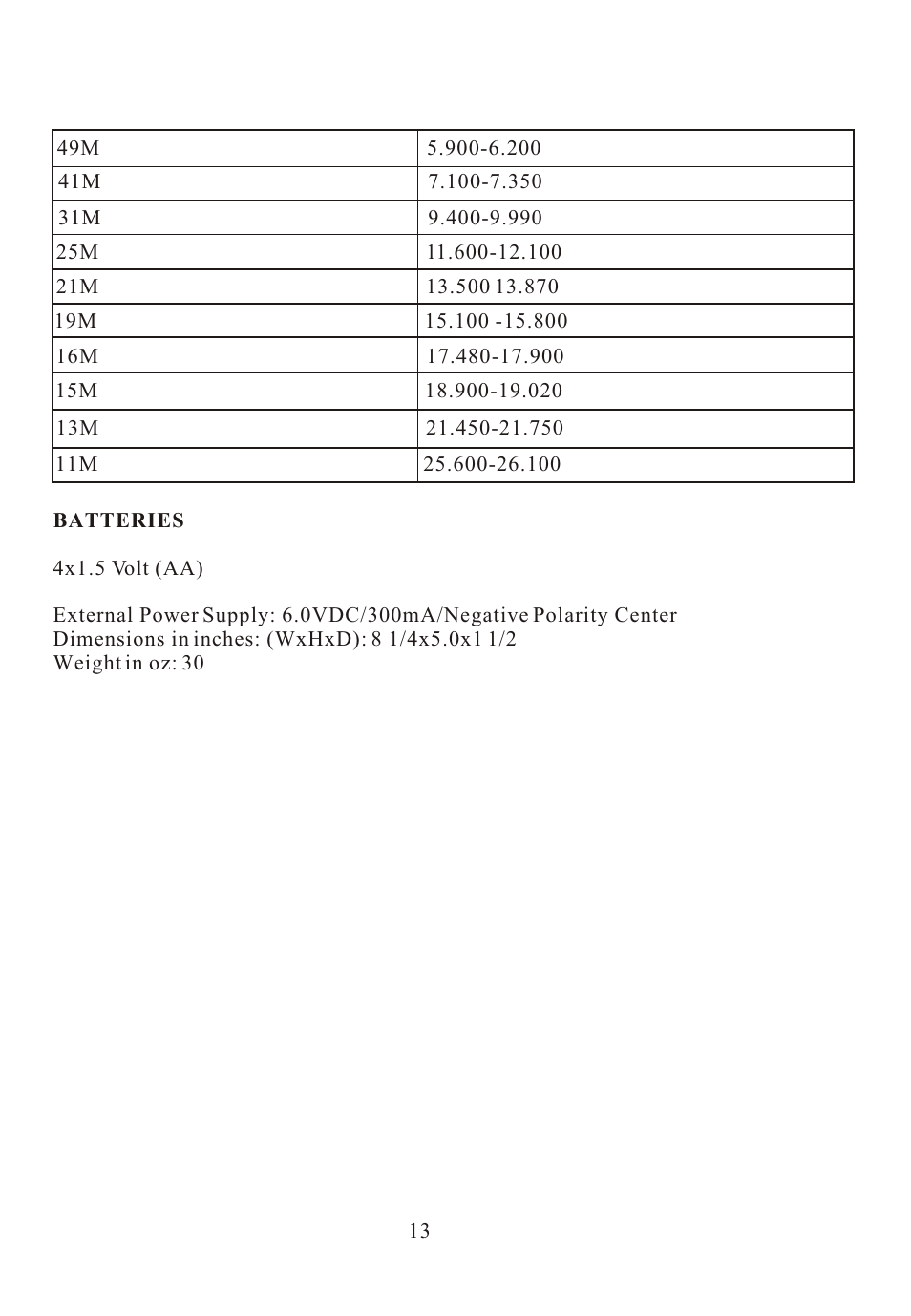 Sangean ATS-909 w (V1) User Manual | Page 14 / 14