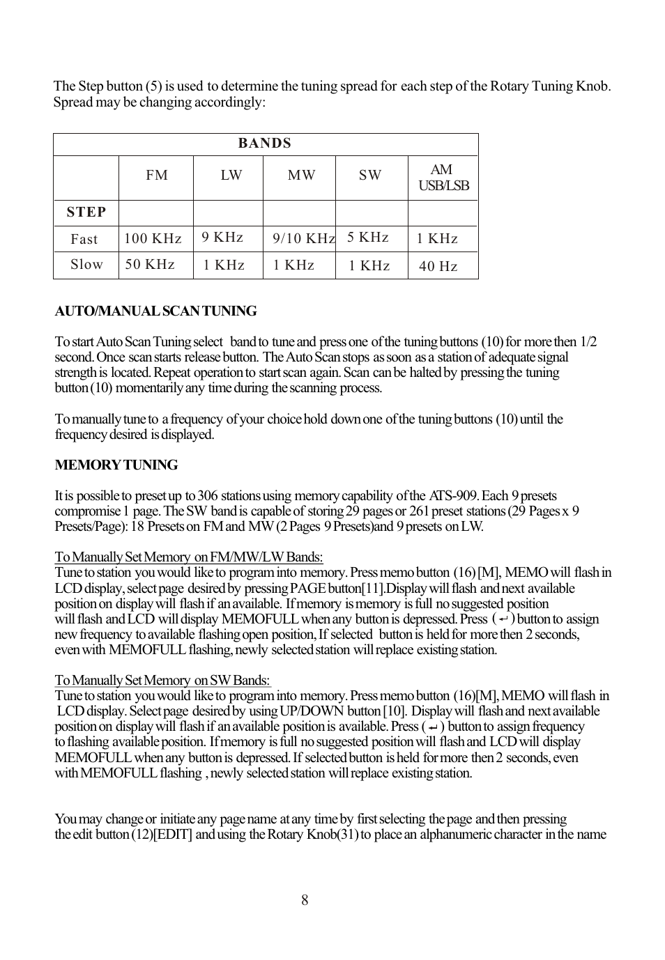 Sangean ATS-909 w (V1) User Manual | Page 9 / 14