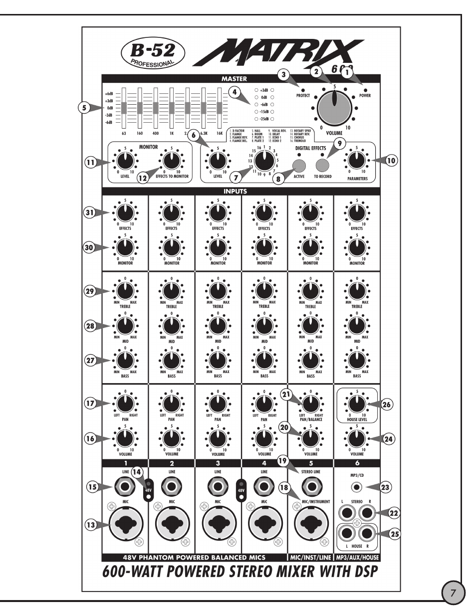 ETI Sound Systems, INC LHEC20 User Manual | Page 8 / 12