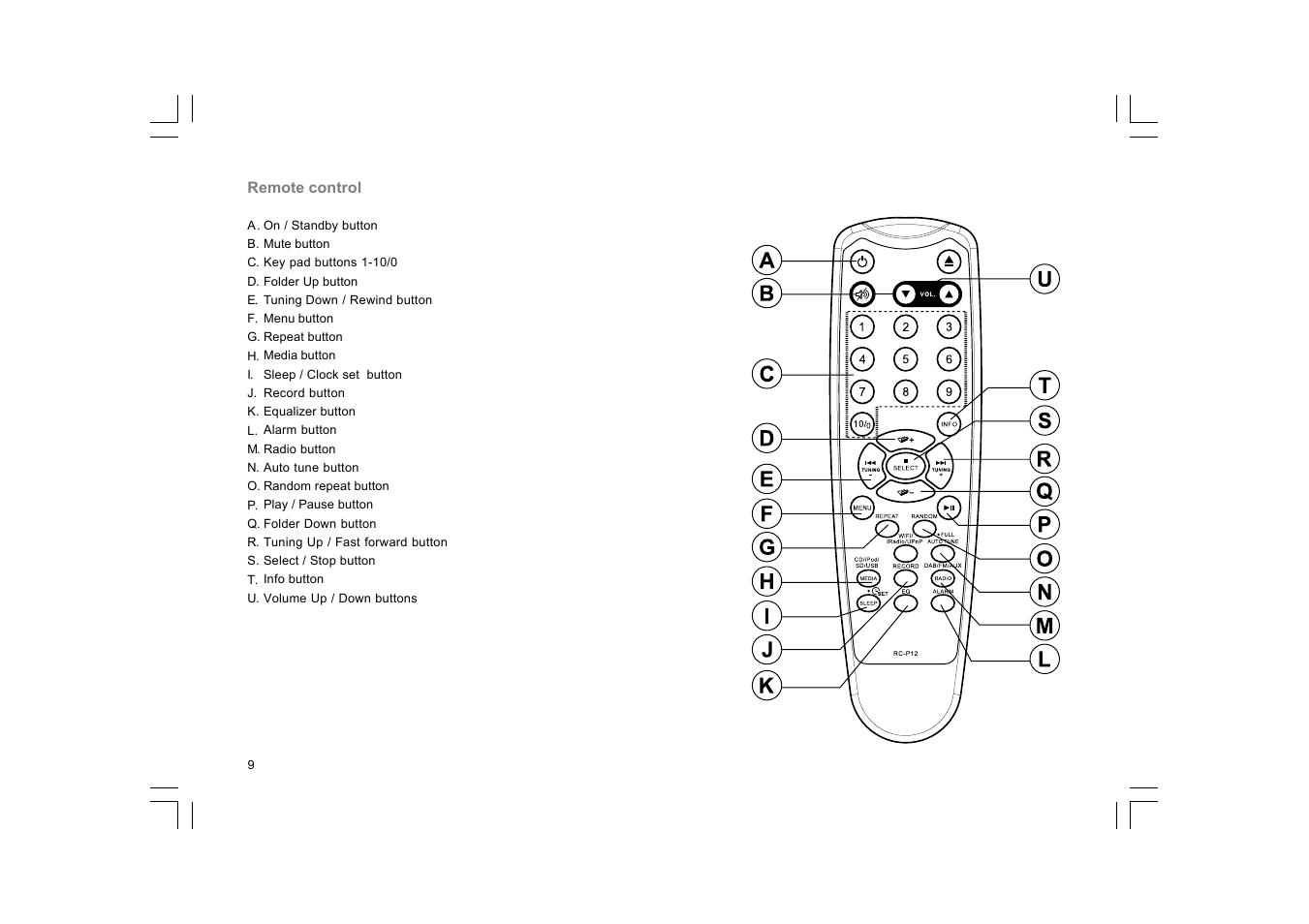 Sangean DCR-10 (R1) User Manual | Page 10 / 58