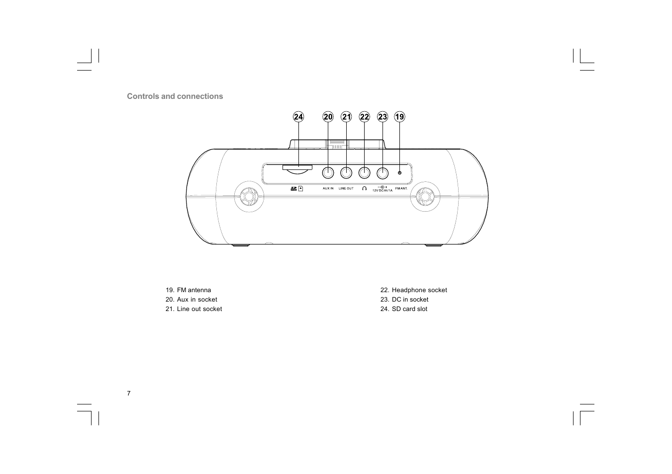 Sangean DCR-10 (R1) User Manual | Page 8 / 58