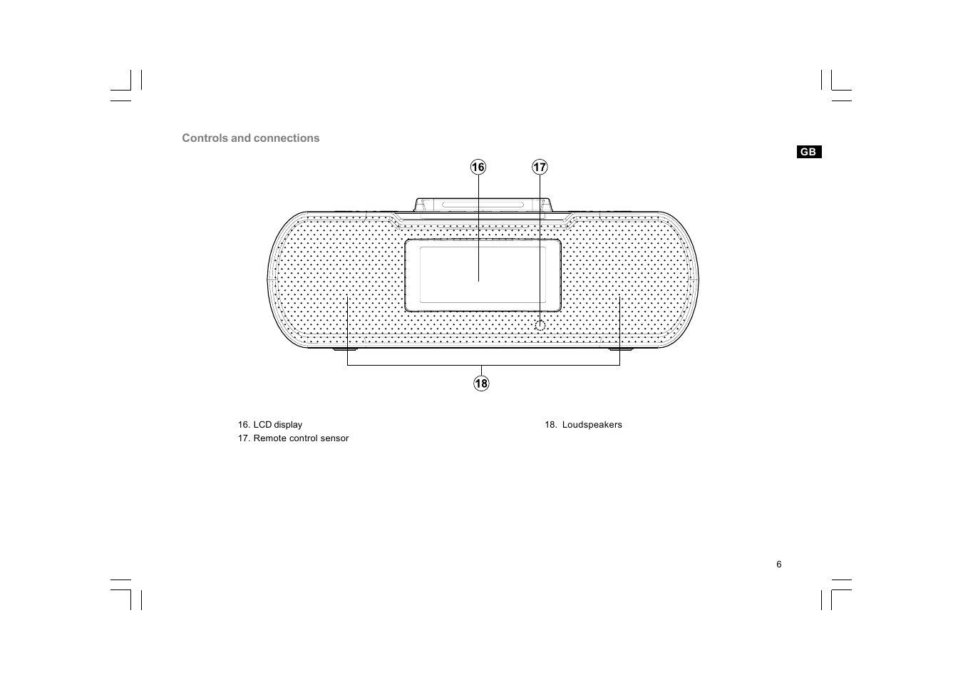 Sangean DCR-10 (R2) User Manual | Page 7 / 58