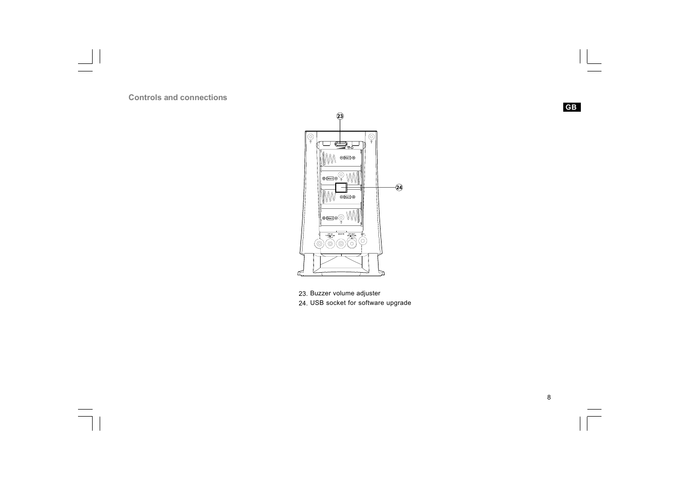 Sangean DCR-200 (R1) User Manual | Page 9 / 40