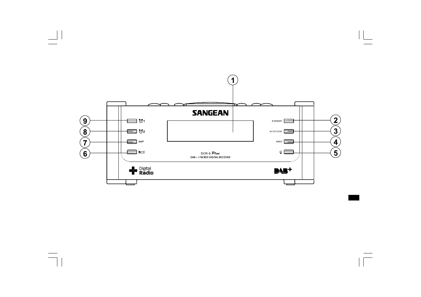 Sangean DCR-9+ (V1) User Manual | Page 3 / 16