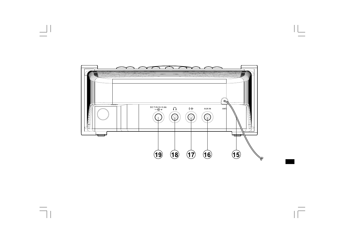 Sangean DCR-9+ (V1) User Manual | Page 5 / 16