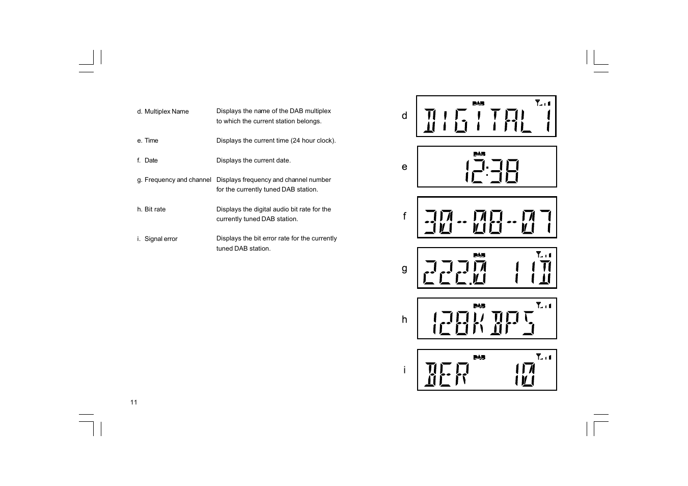 Sangean DDR-33+ (R1) User Manual | Page 12 / 41