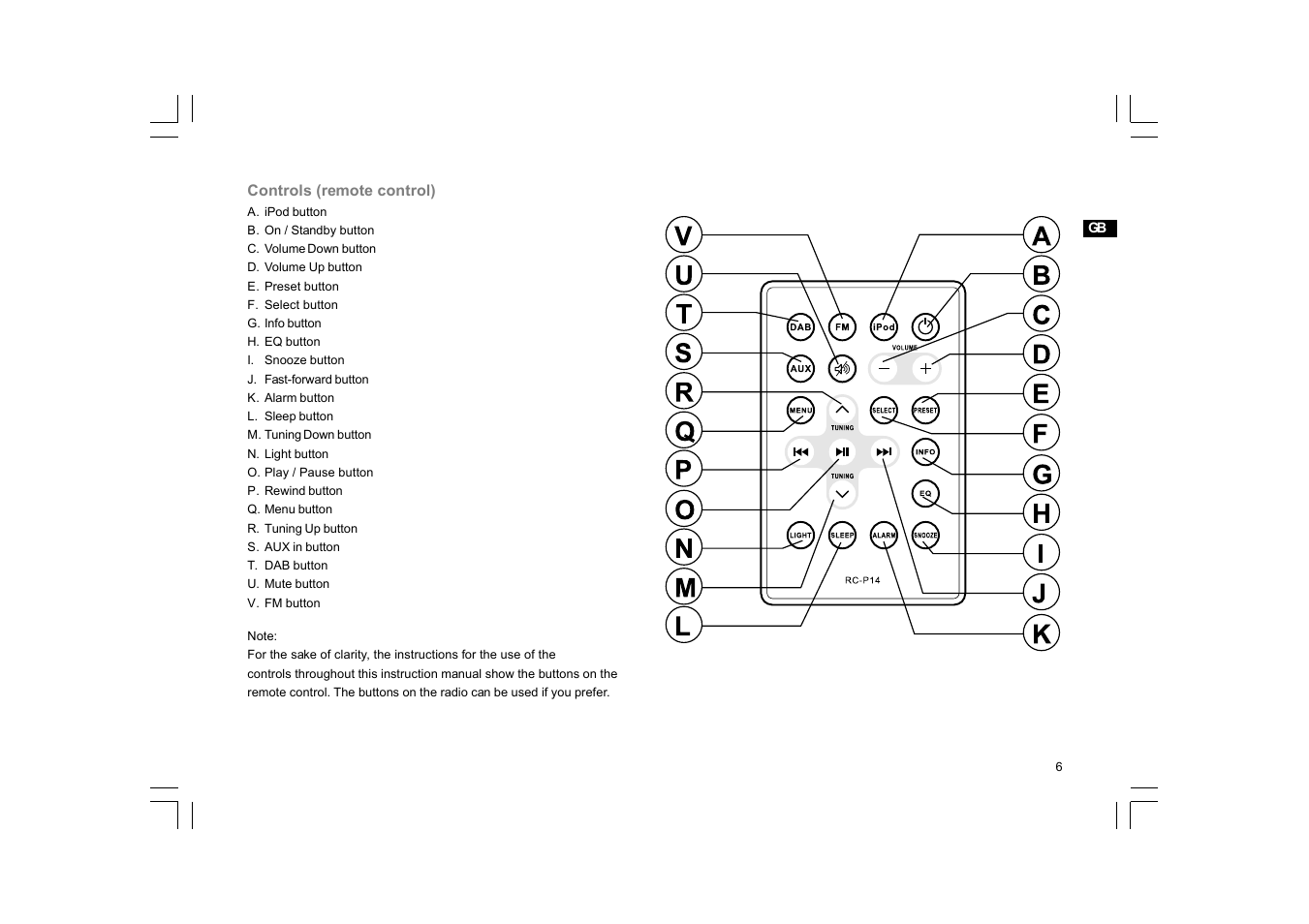 Sangean DDR-33+ (R1) User Manual | Page 7 / 41