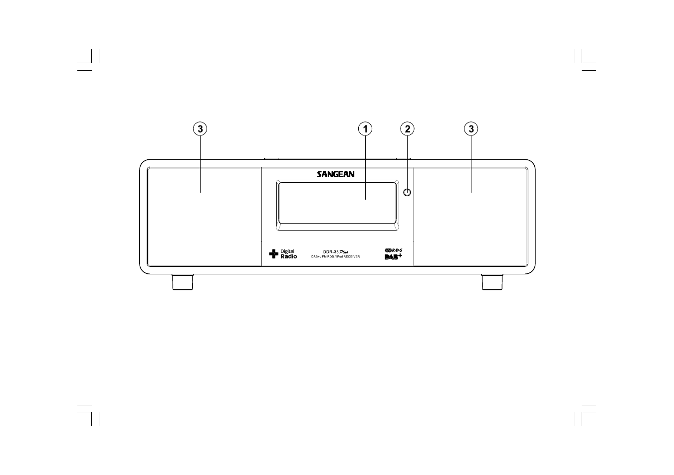 Sangean DDR-33+ (V1) User Manual | Page 4 / 41