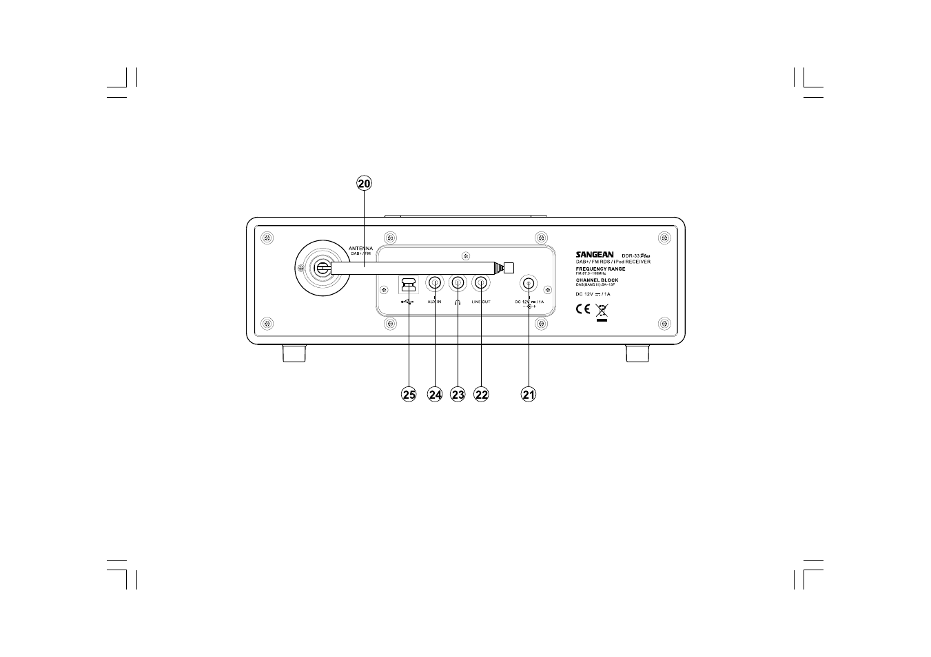 Sangean DDR-33+ (V1) User Manual | Page 6 / 41