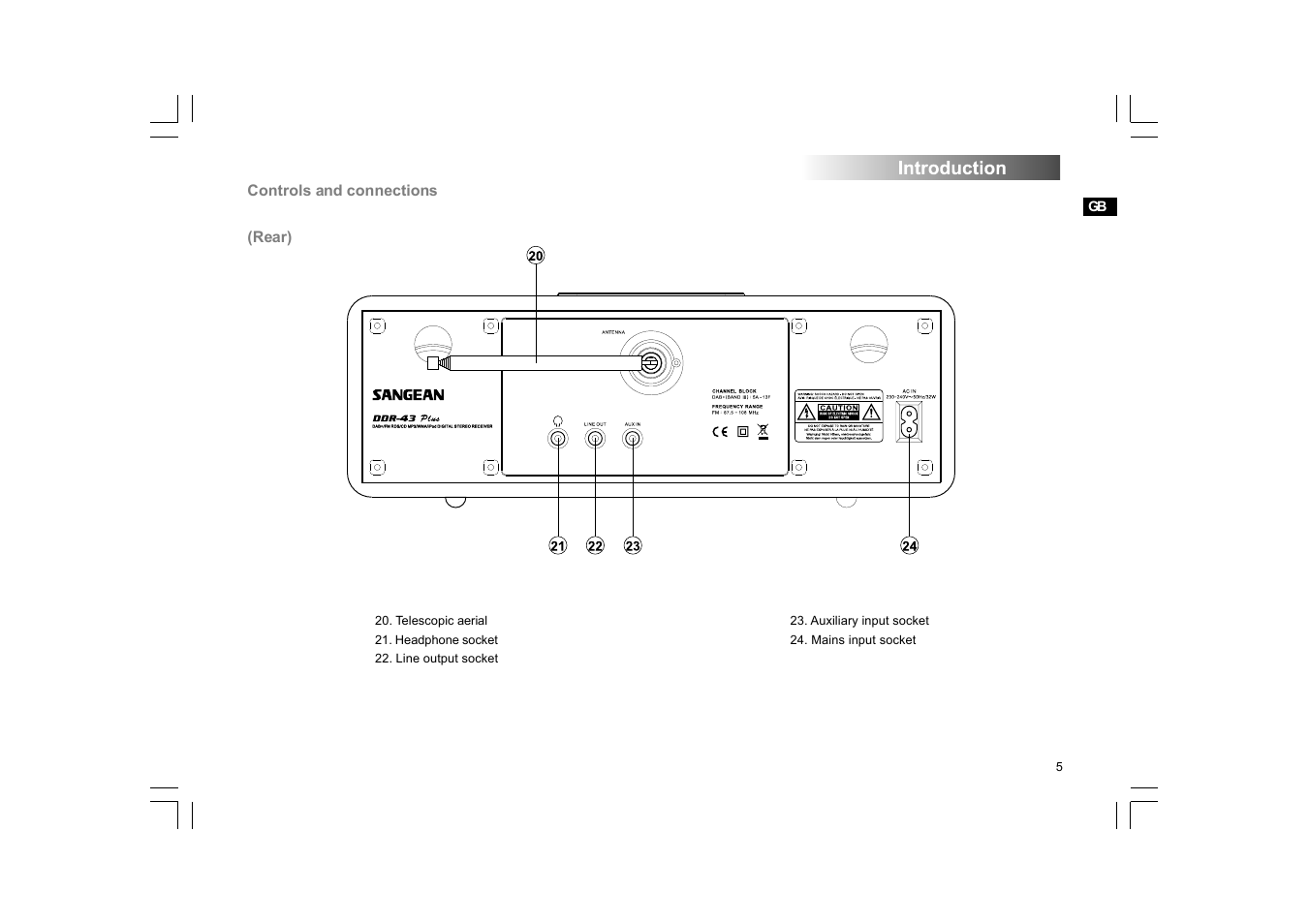 Sangean DDR-43+ (R1) User Manual | Page 7 / 49