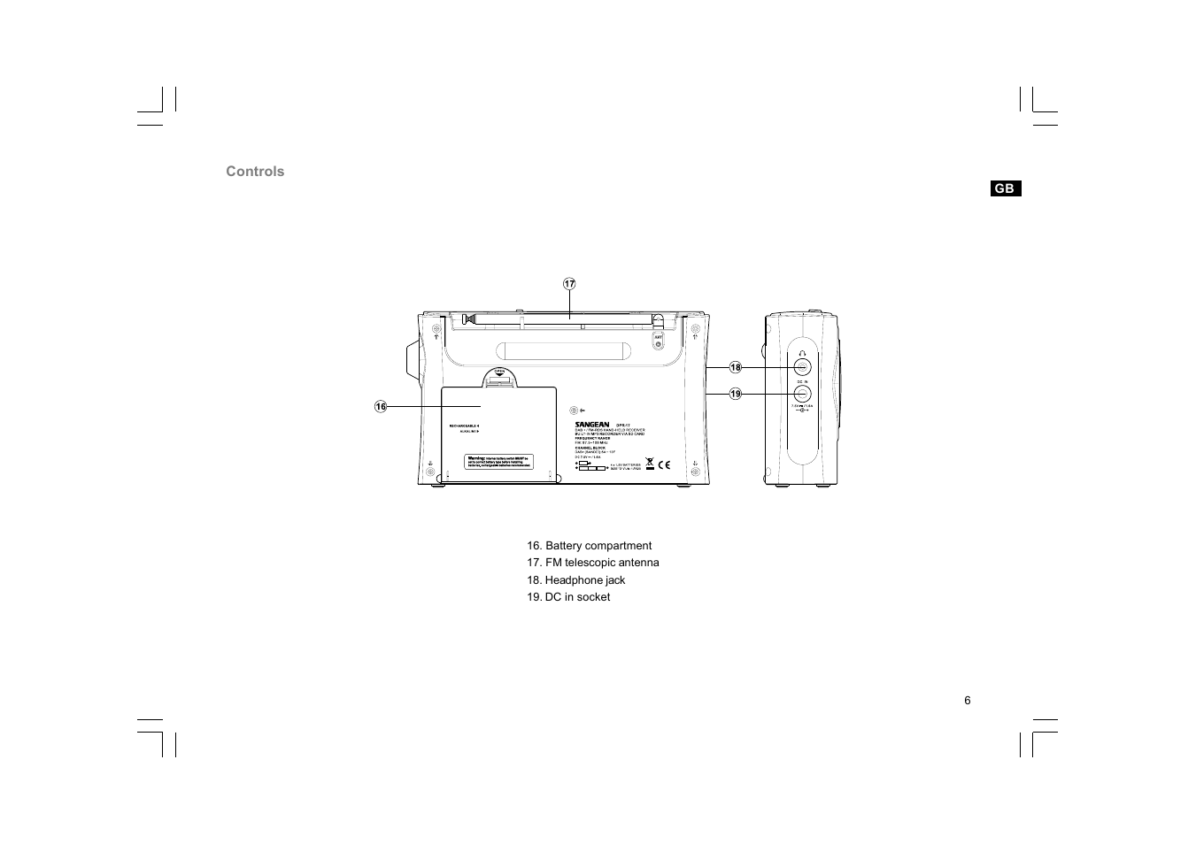 Sangean DPR-17 (V1) User Manual | Page 7 / 31