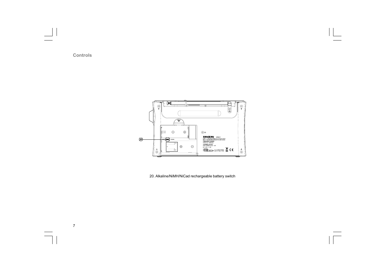 Sangean DPR-17 (R1) User Manual | Page 8 / 31