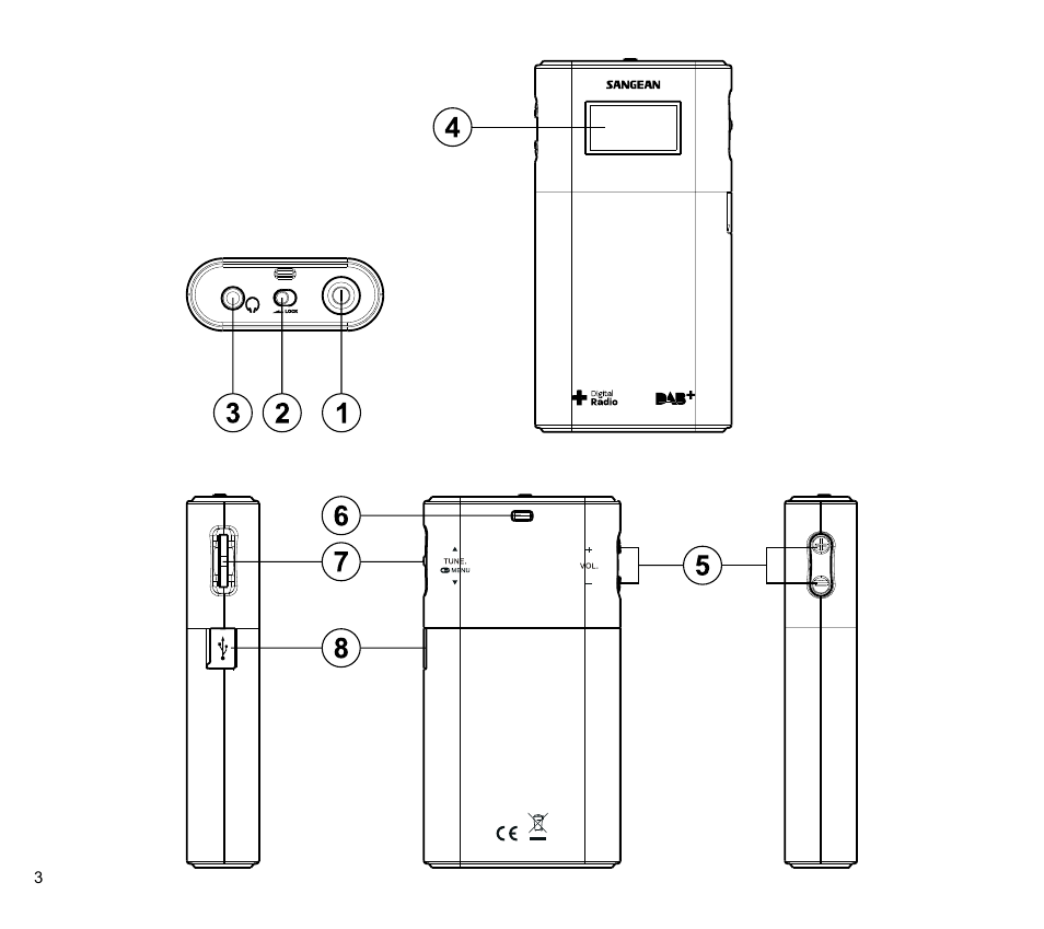 Sangean DPR-32 (V1) User Manual | Page 4 / 16