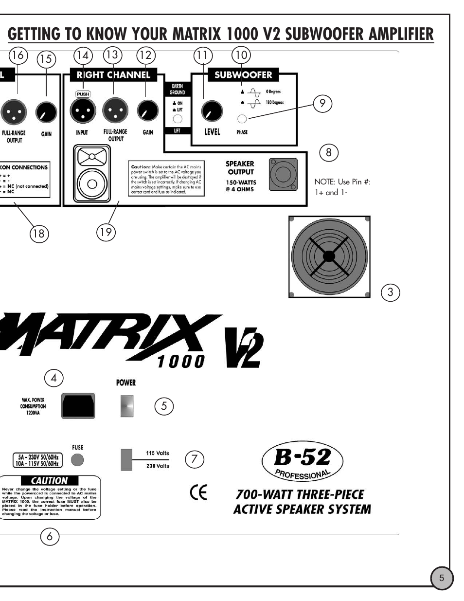 ETI Sound Systems, INC Matrix 1000 V2 User Manual | Page 5 / 8