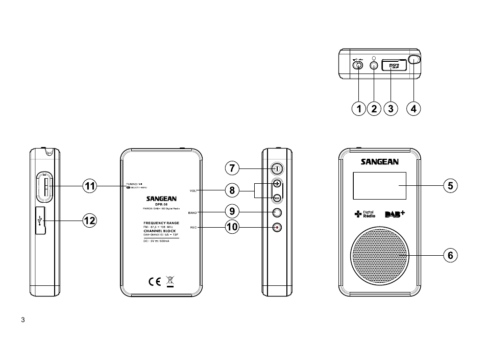 Sangean DPR-36 (R1) User Manual | Page 4 / 25