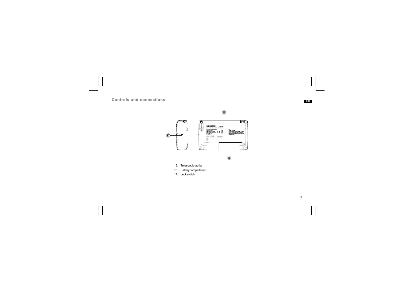 Sangean DPR-65 (V1) User Manual | Page 7 / 31