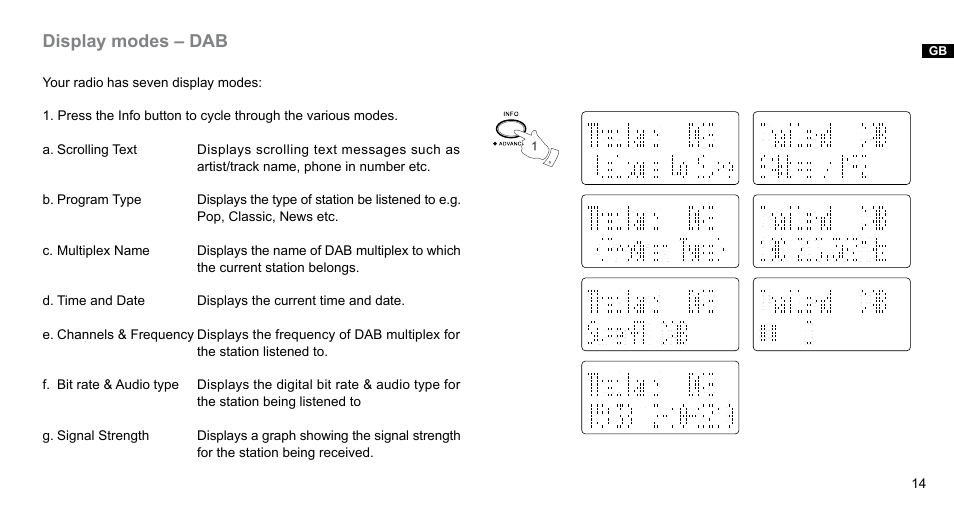 Sangean DPR-65 (V1) User Manual | Page 15 / 32