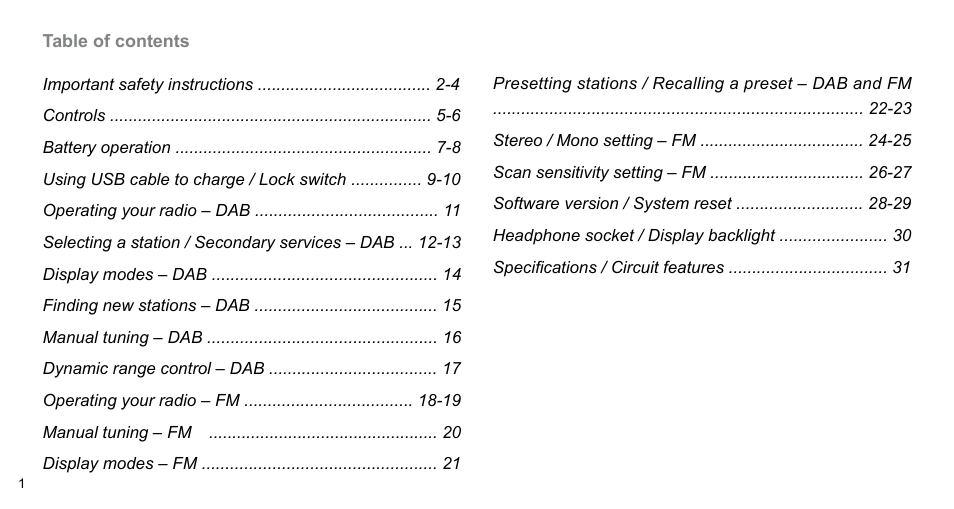Sangean DPR-65 (V1) User Manual | Page 2 / 32