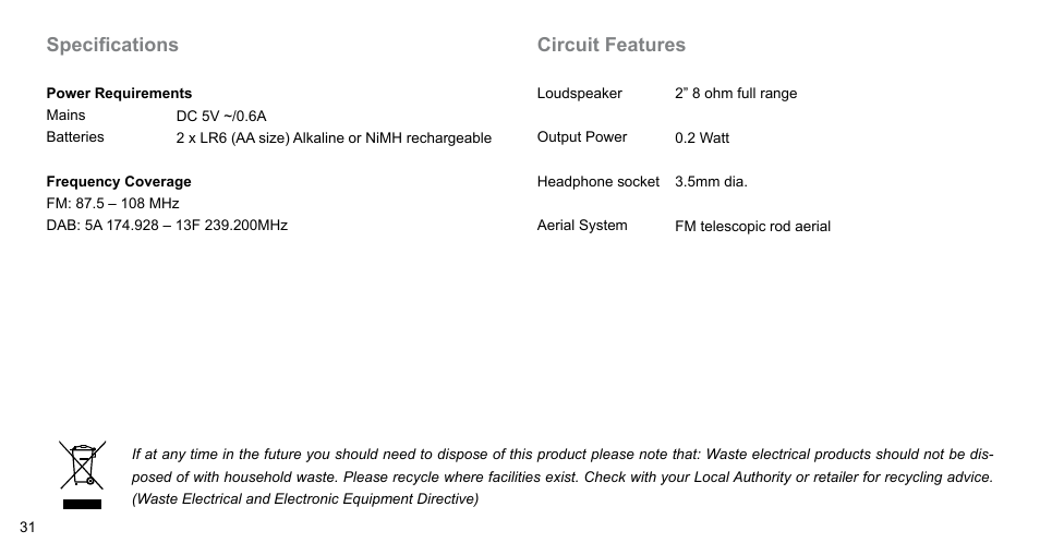 Sangean DPR-65 (V1) User Manual | Page 32 / 32