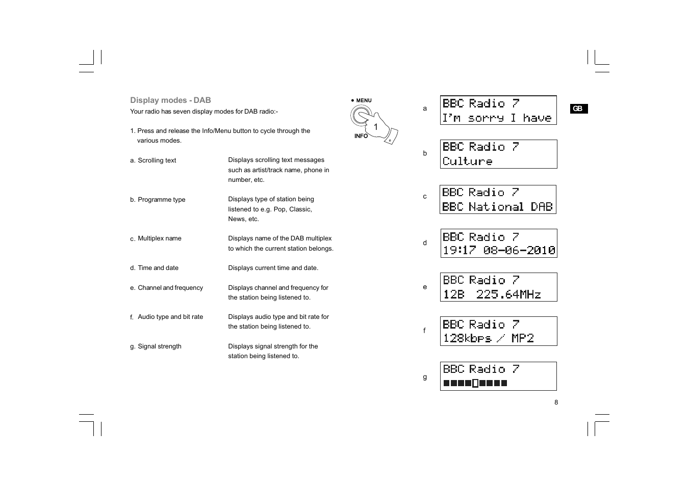 Sangean DPR-99+ (R1) User Manual | Page 9 / 25