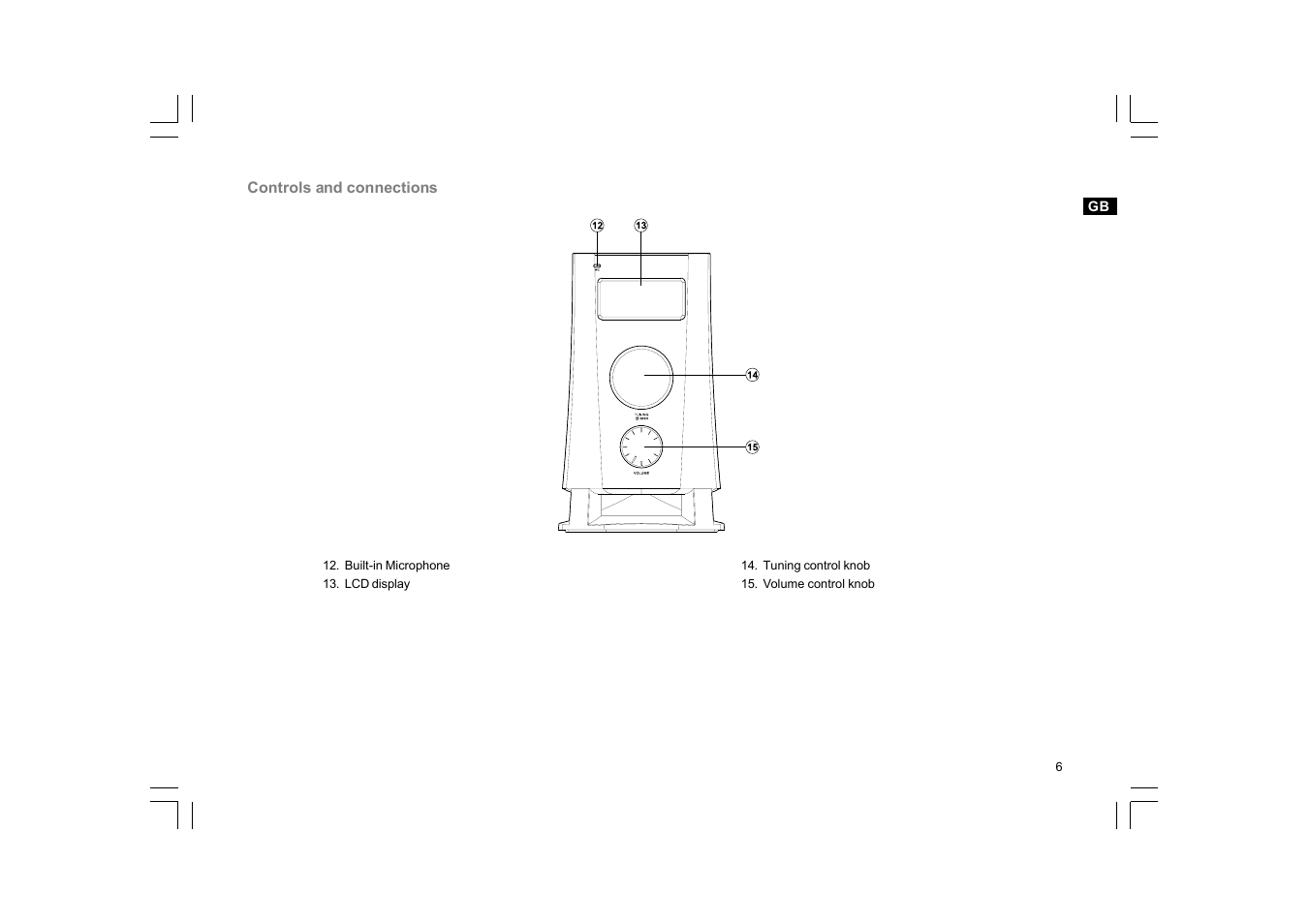 Sangean K-200 (V1) User Manual | Page 7 / 29