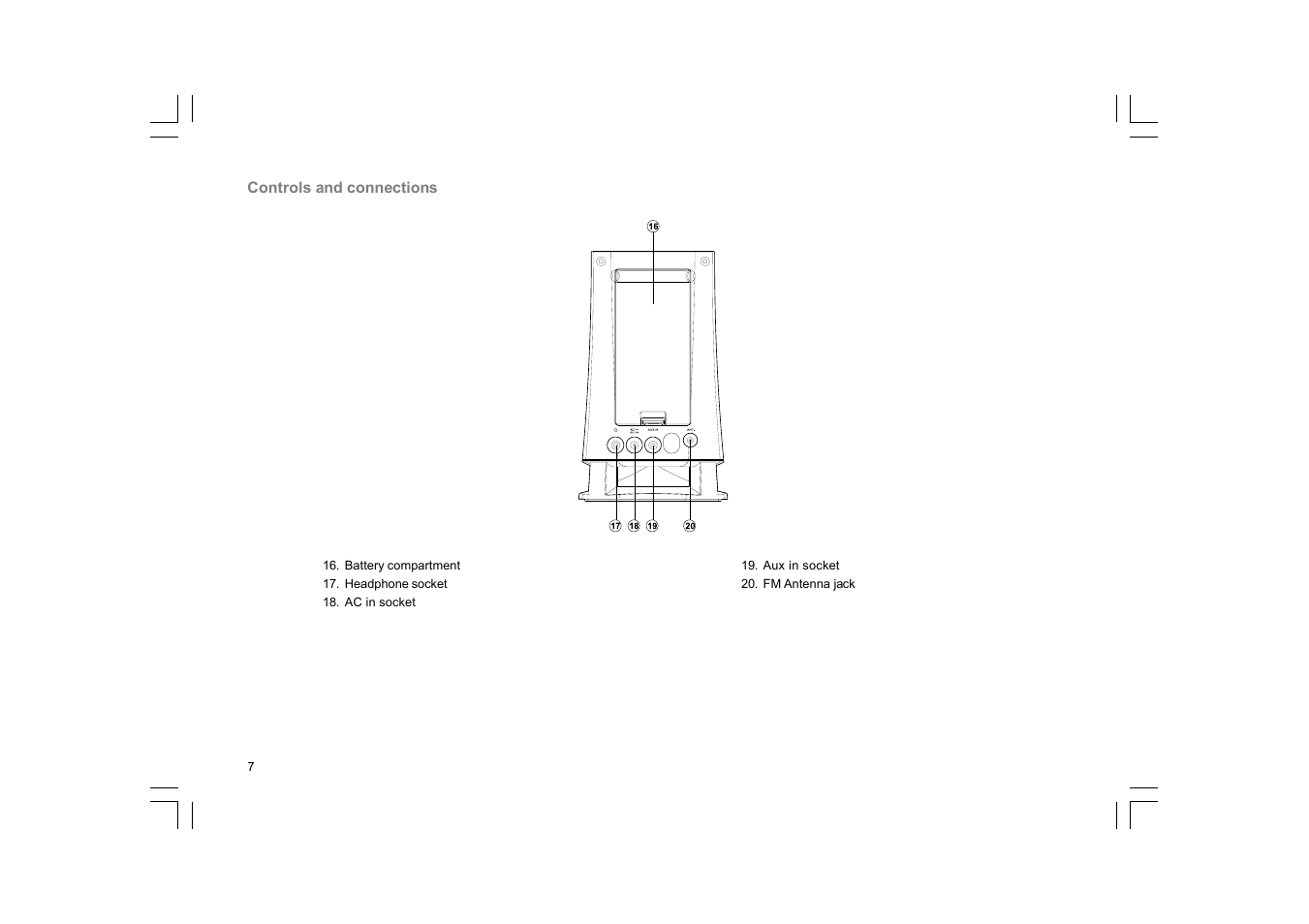 Sangean K-200 (V1) User Manual | Page 8 / 29