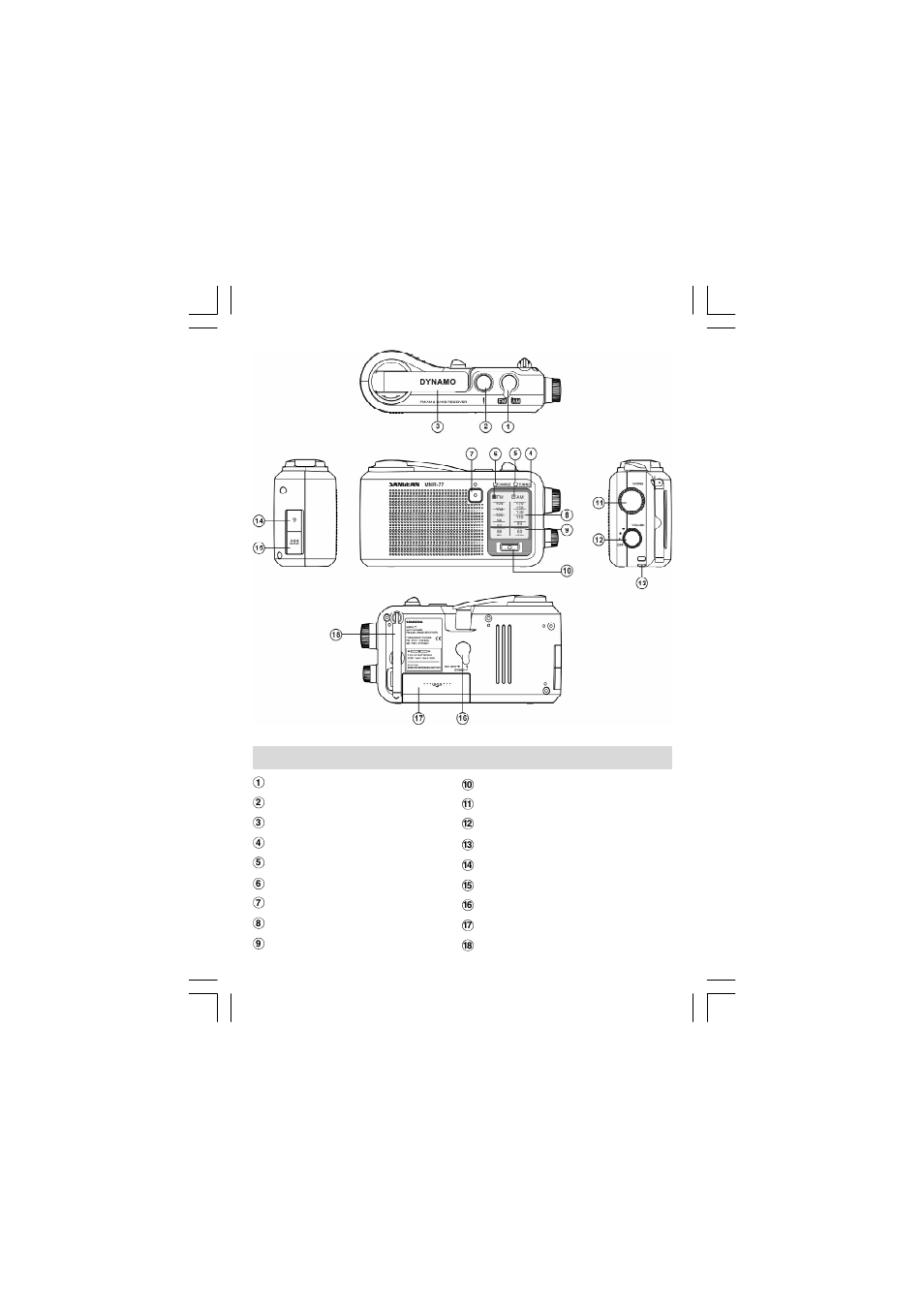 Controls | Sangean MMR-77 (V1) User Manual | Page 2 / 8