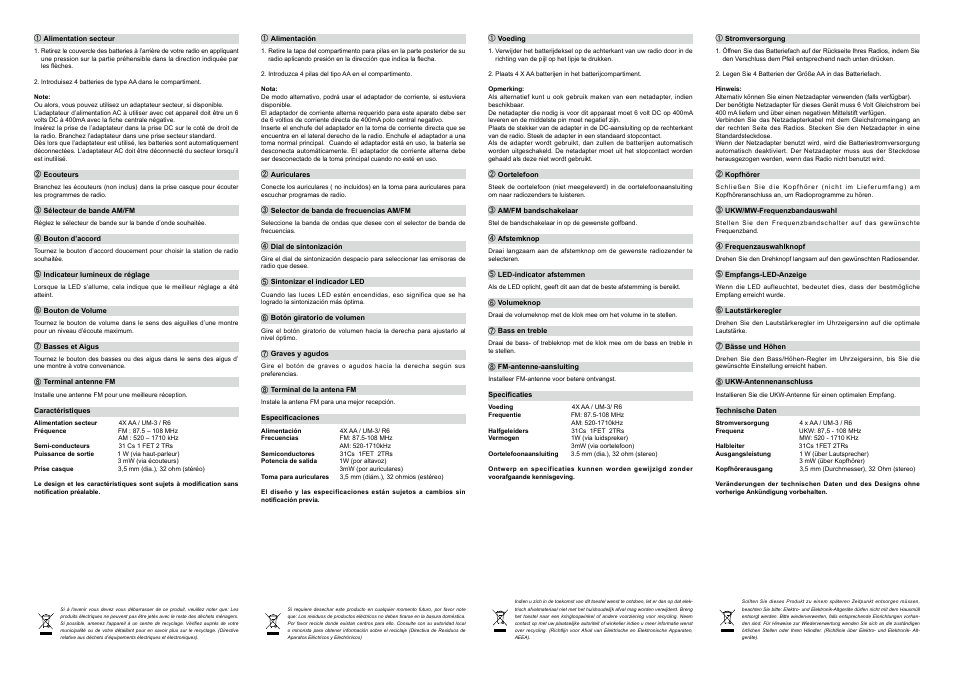 Sangean PR-D6 (V1) User Manual | Page 2 / 2