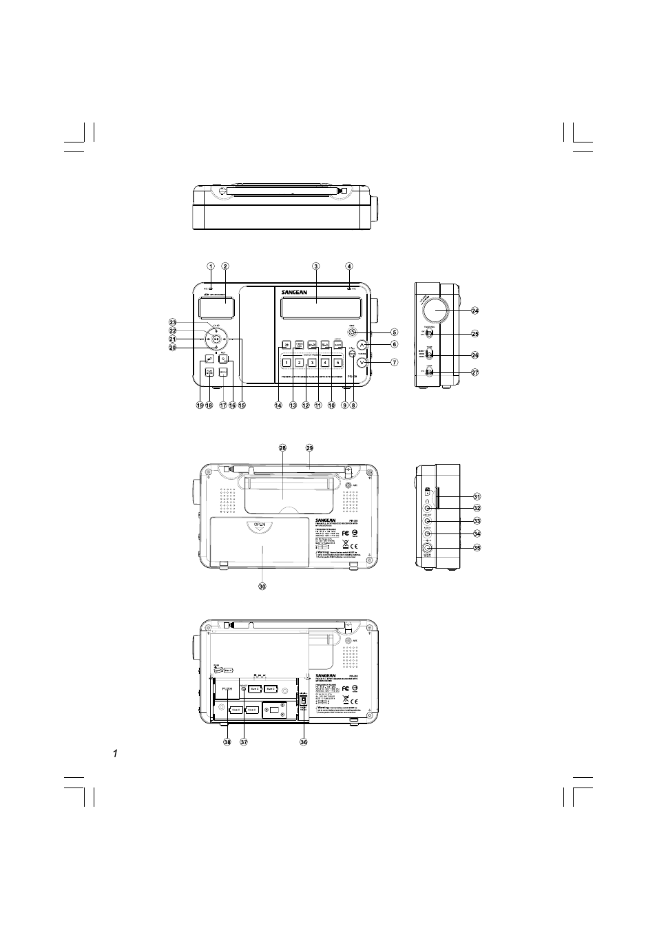 Sangean PR-D8 (R2) User Manual | Page 2 / 32