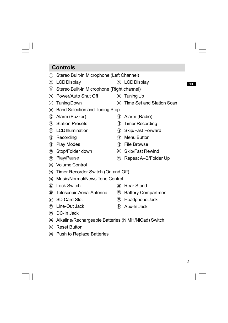 Controls | Sangean PR-D8 (R2) User Manual | Page 3 / 32