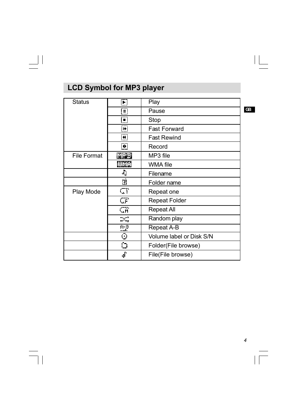 Lcd symbol for mp3 player | Sangean PR-D8 (R2) User Manual | Page 5 / 32