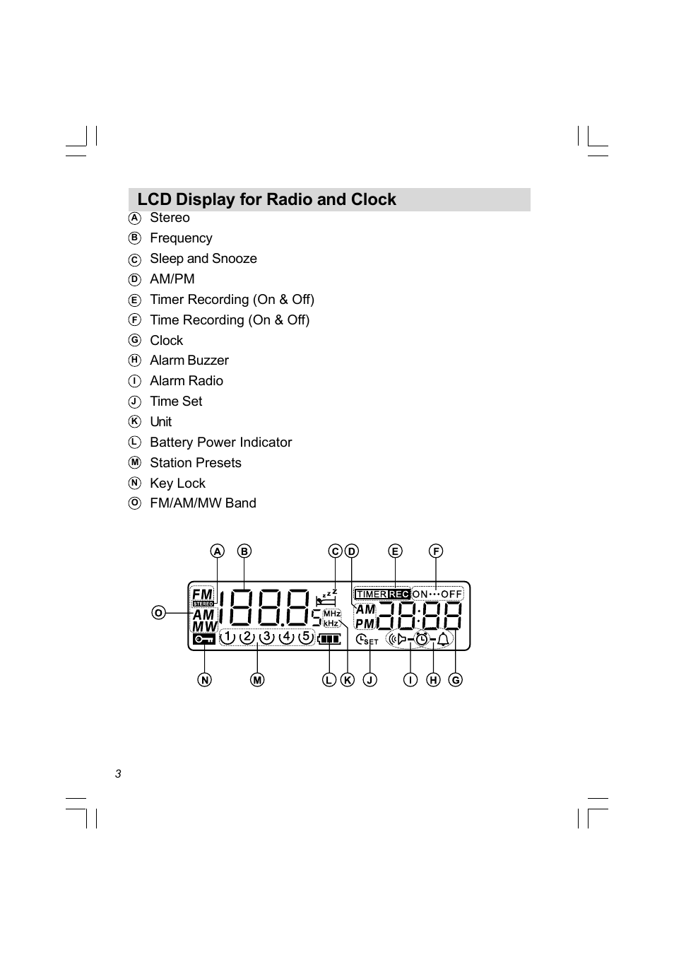 Lcd display for radio and clock | Sangean PR-D8 (R3) User Manual | Page 4 / 32