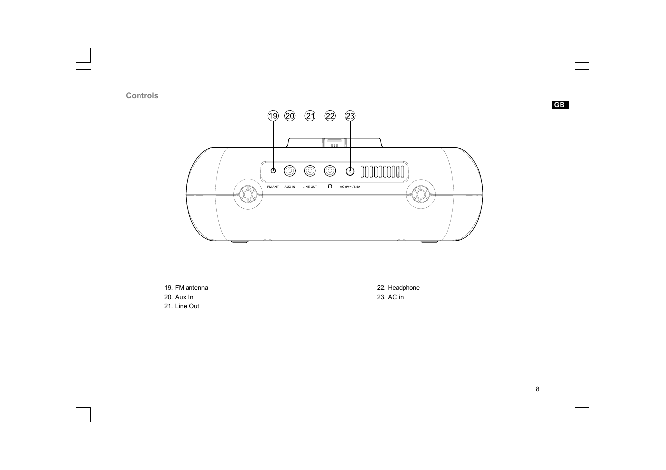 Sangean RCR-10 User Manual | Page 9 / 39