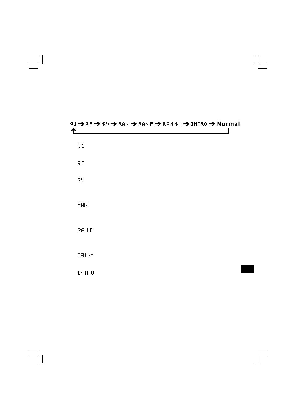 Sangean RCR-4 (V1) User Manual | Page 19 / 24