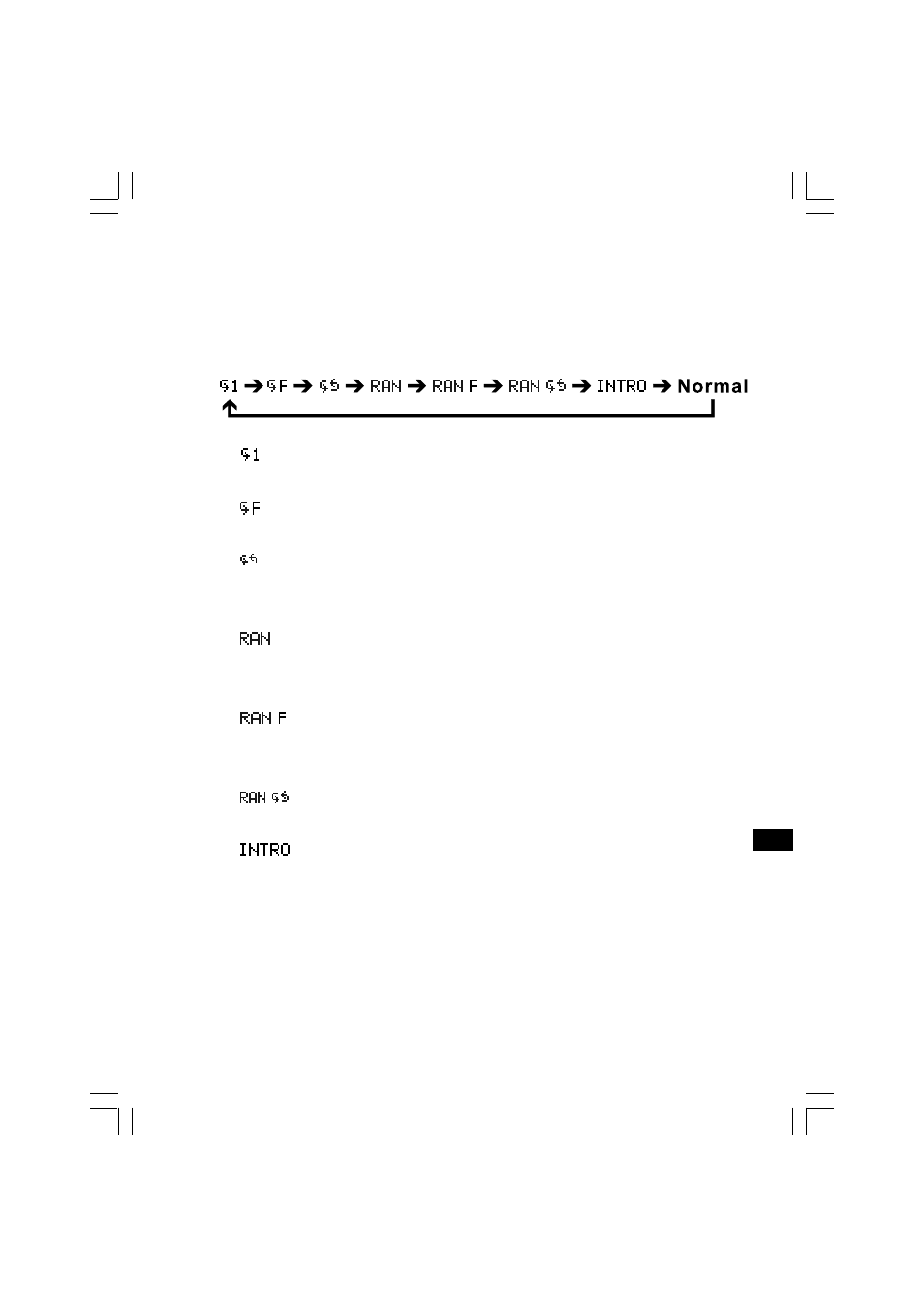 Sangean RCR-4 (V1) User Manual | Page 21 / 24