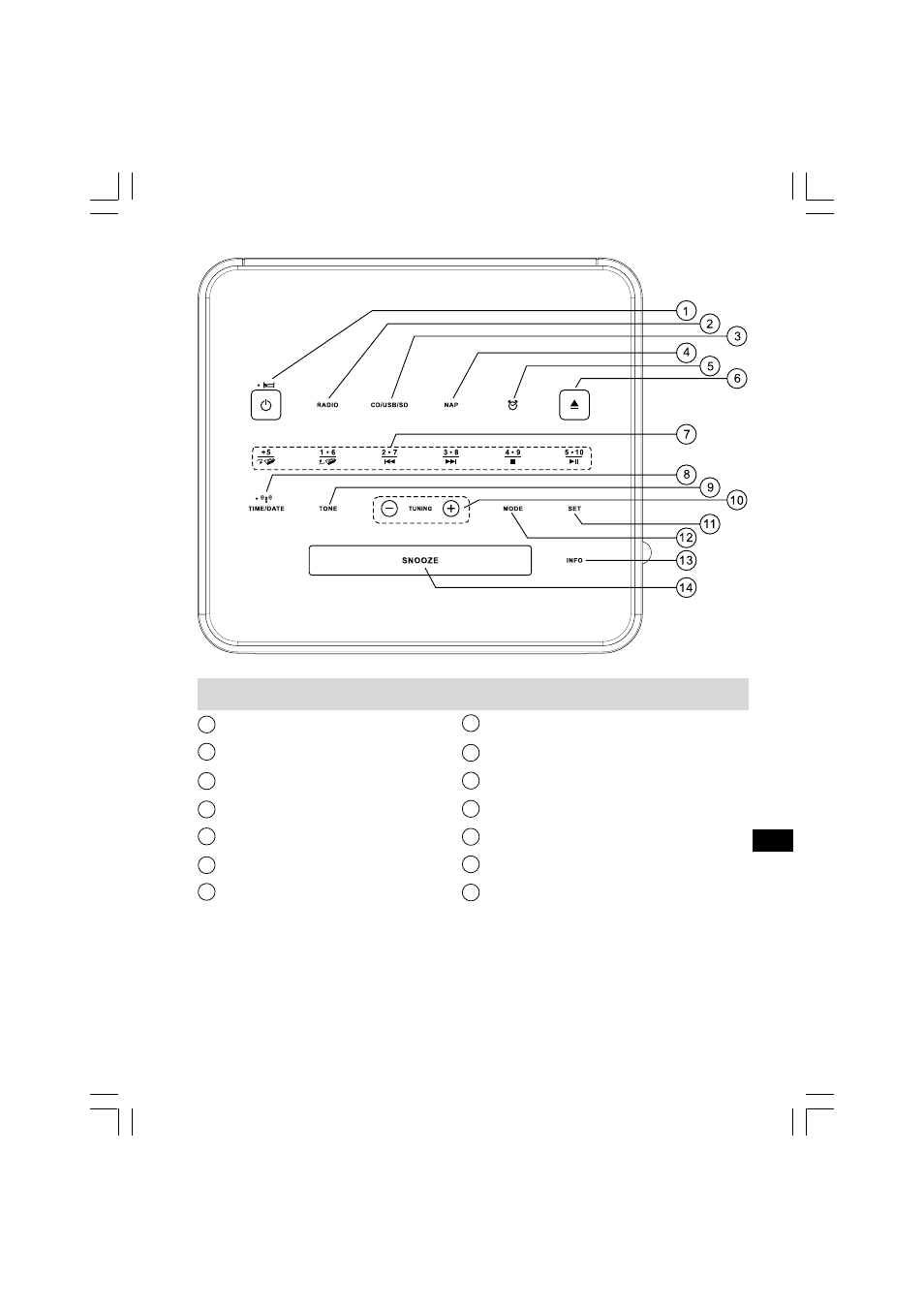 Controls | Sangean RCR-4 (V1) User Manual | Page 5 / 24