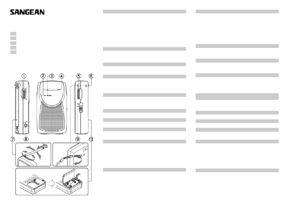 Sangean SR-25 (V1) User Manual | 2 pages