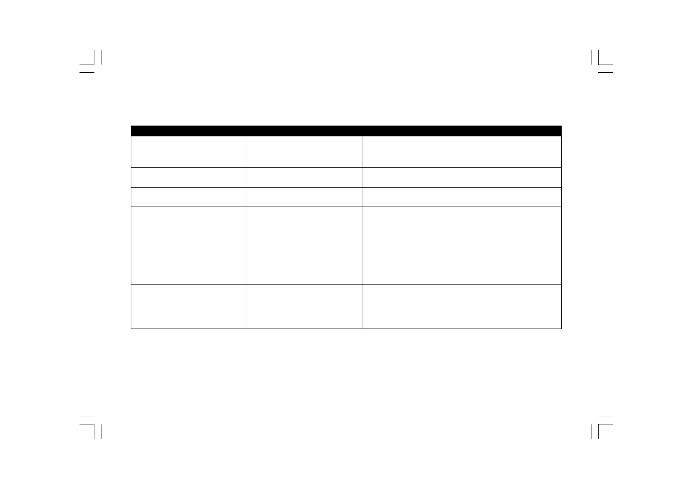 Sangean WFR-1 (V1) User Manual | Page 36 / 39