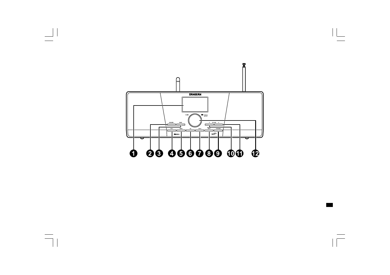 Sangean WFR-1 (V1) User Manual | Page 7 / 39