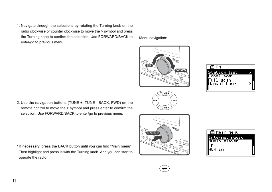 Sangean WFR-1 (R1) User Manual | Page 12 / 41