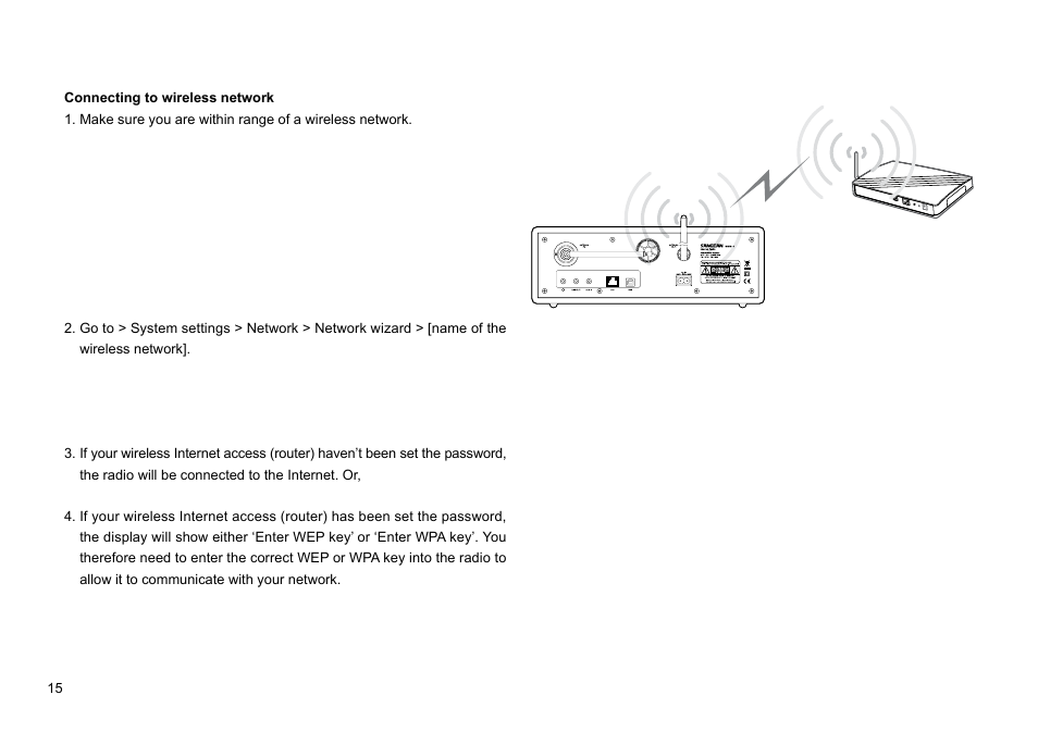 Sangean WFR-1 (R1) User Manual | Page 16 / 41