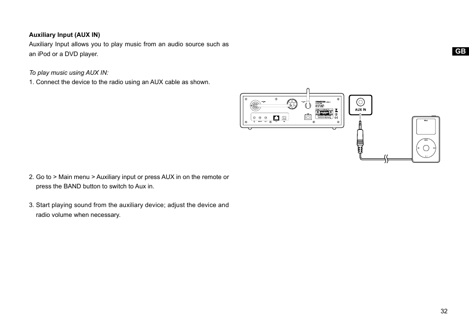 Sangean WFR-1 (R1) User Manual | Page 33 / 41