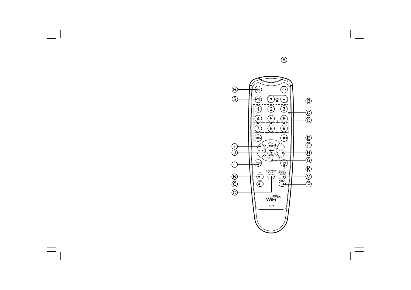 Sangean WFR-1D+ (V1) User Manual | Page 10 / 46