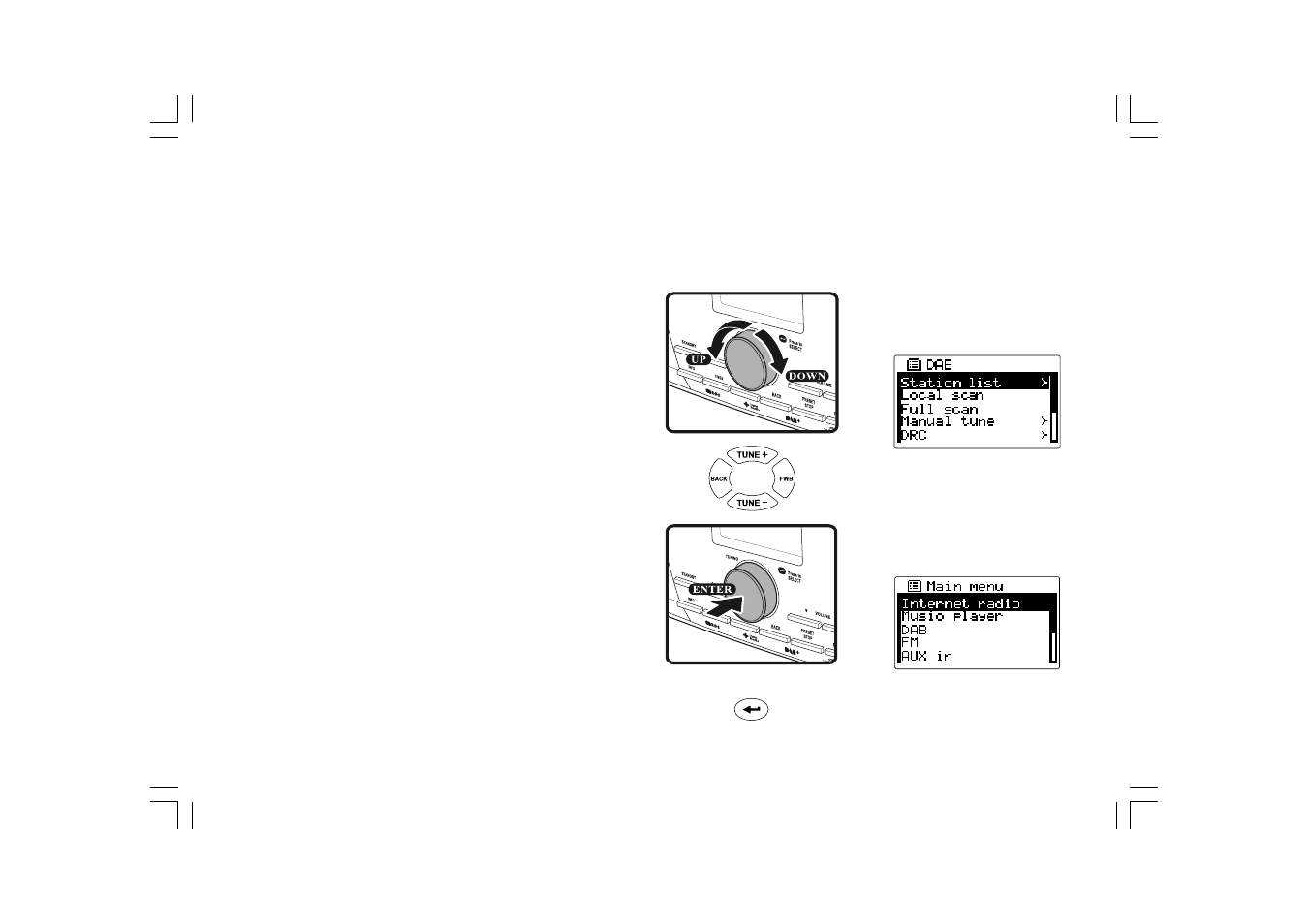 Sangean WFR-1D+ (V1) User Manual | Page 12 / 46