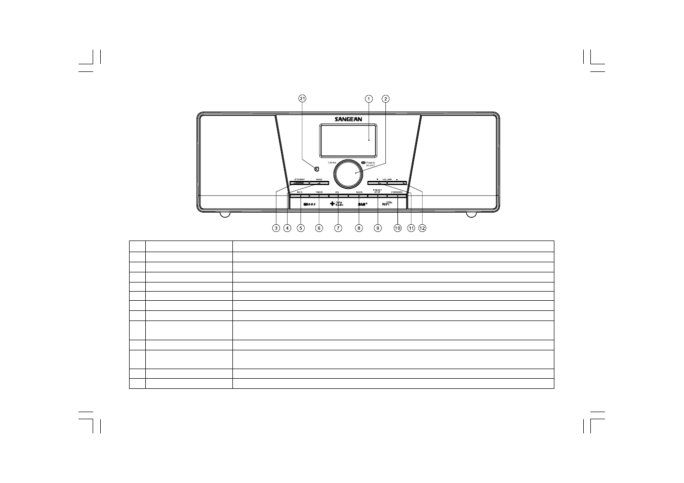 Sangean WFR-1D+ (V1) User Manual | Page 8 / 46