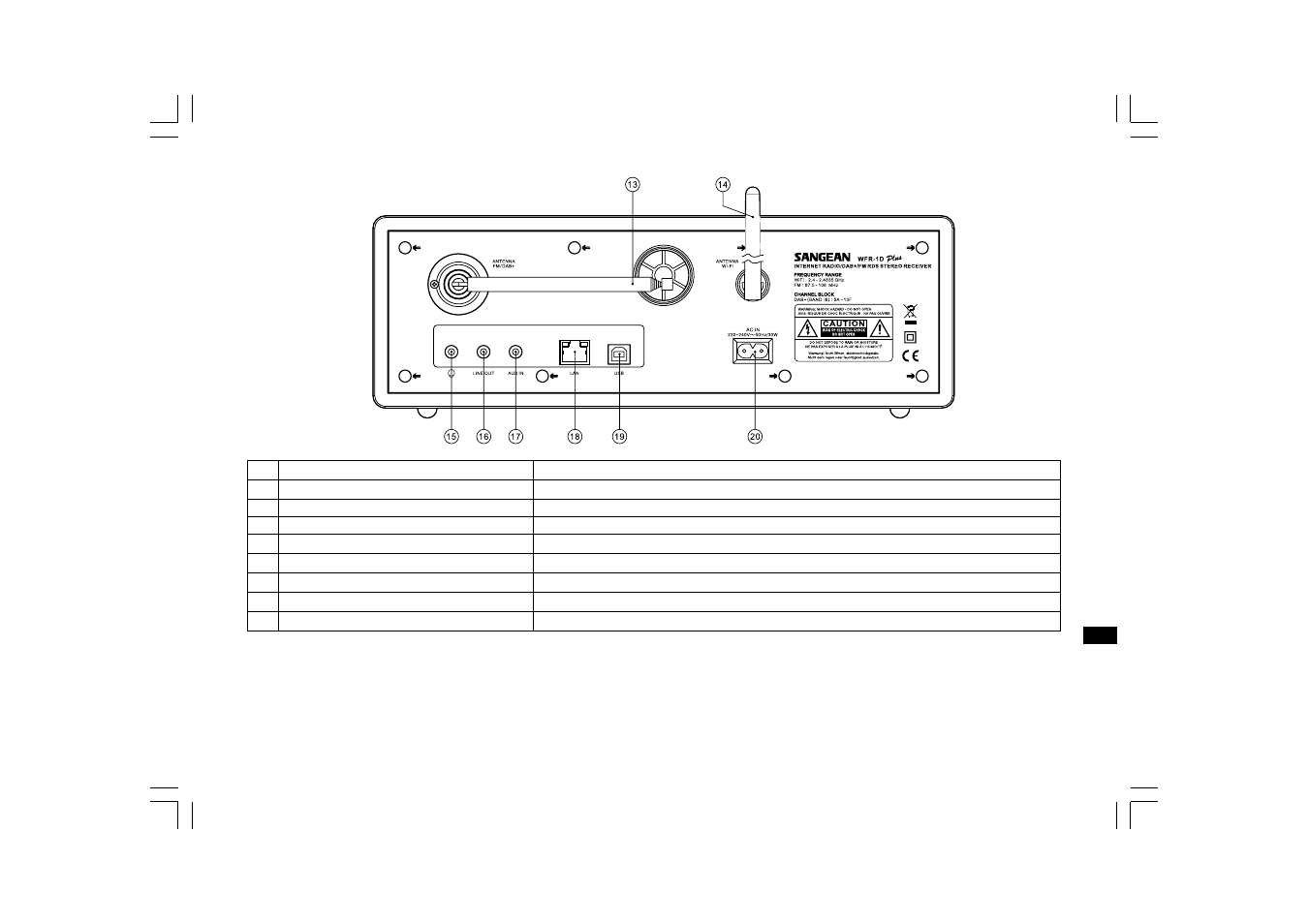 Sangean WFR-1D+ (V1) User Manual | Page 9 / 46