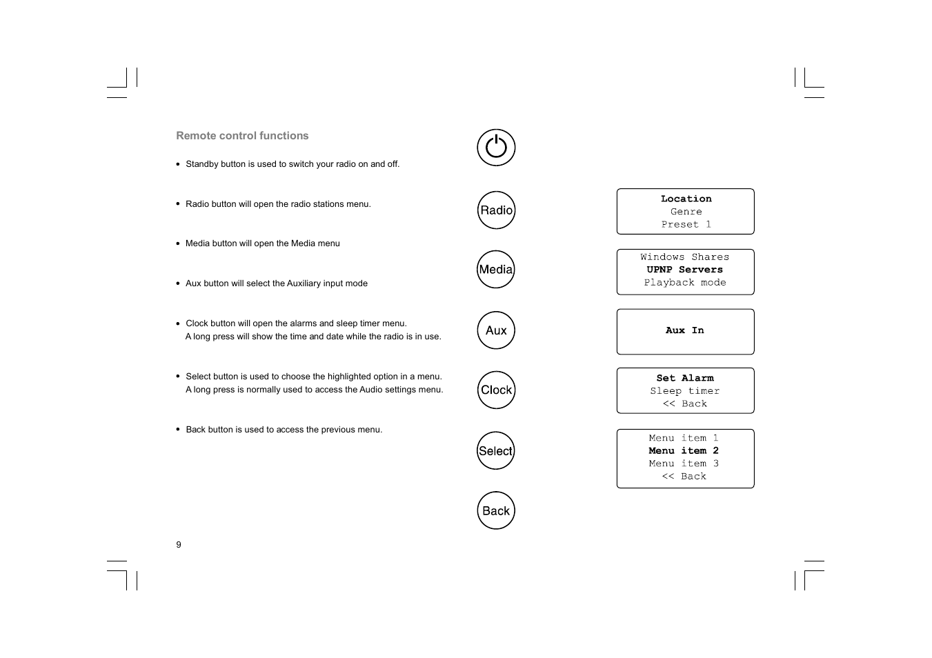 Sangean WFR-20 (R1) User Manual | Page 10 / 59