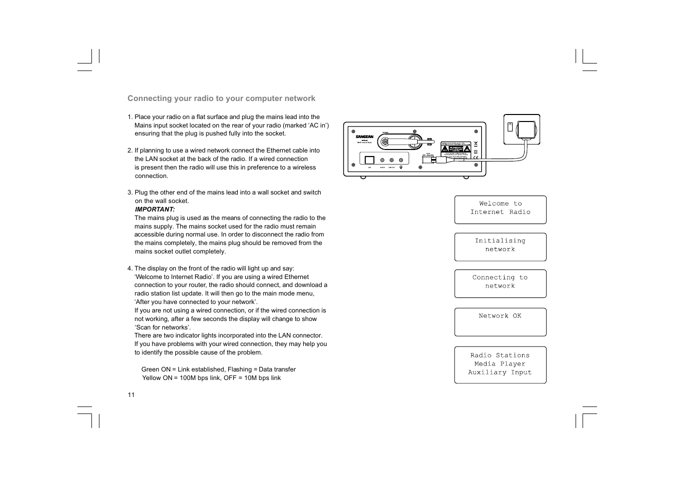 Sangean WFR-20 (R1) User Manual | Page 12 / 59