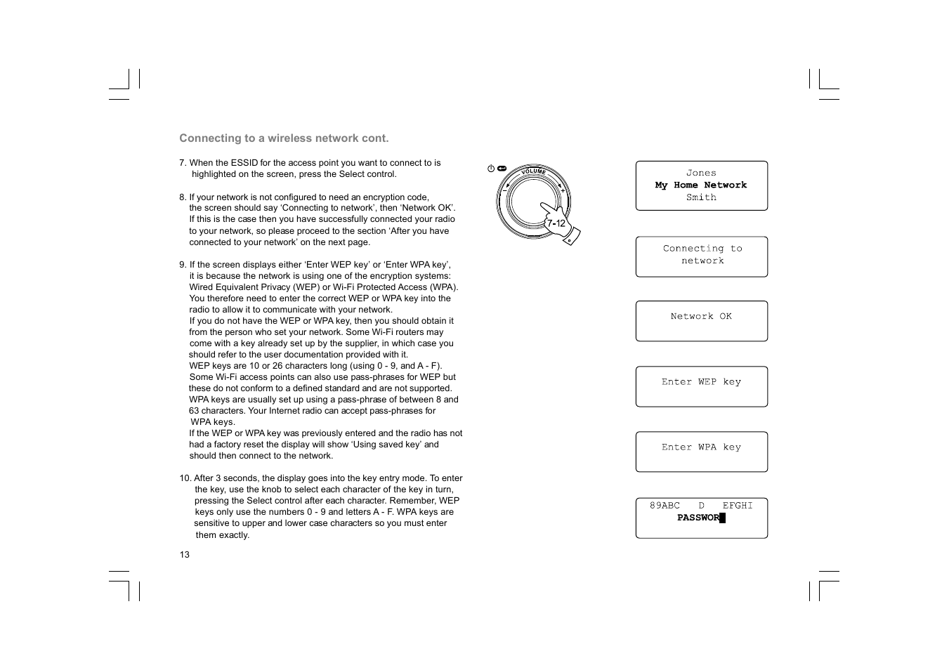 Sangean WFR-20 (R1) User Manual | Page 14 / 59