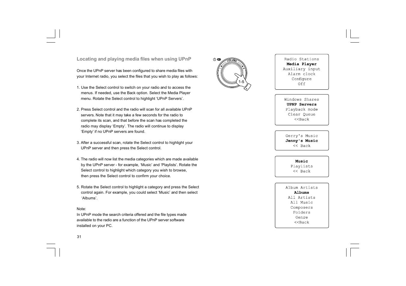 Sangean WFR-20 (R1) User Manual | Page 32 / 59